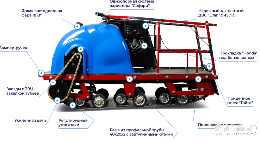 Мотобуксировщик MOTODOG 500, 20  передний привод в Костроме
