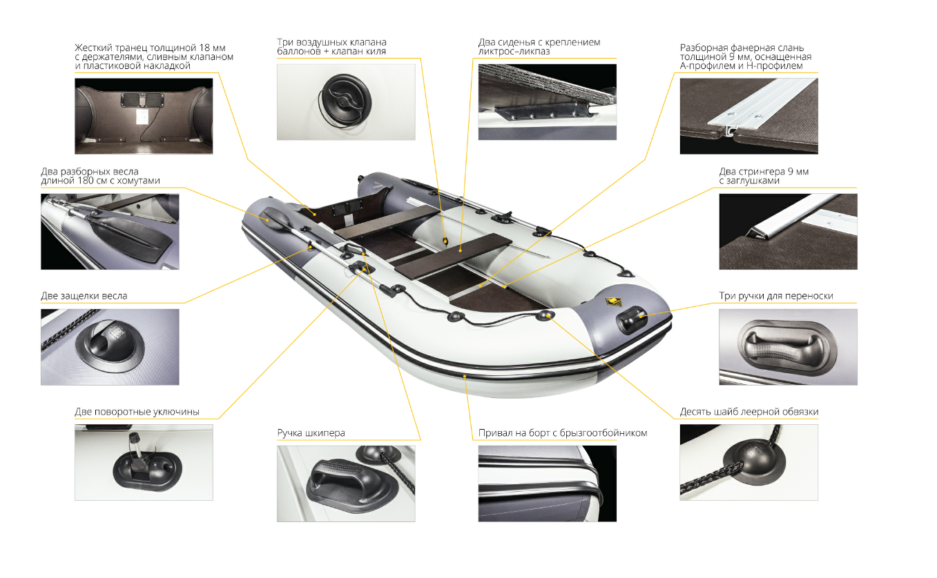 Лодка Ривьера Компакт 2900 СК в Костроме