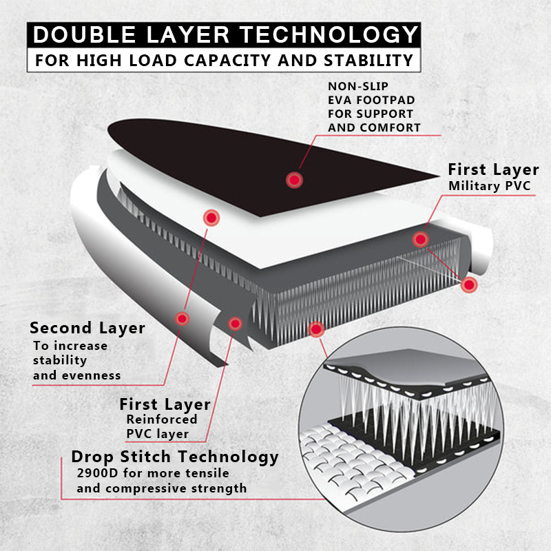 SUP (САП) ДОСКА MISHIMO CARBON DARKSIDE 11’ (335СМ) в Костроме