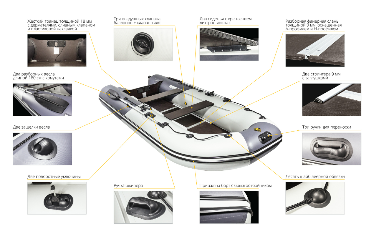 Лодка Ривьера Компакт 3600 СК в Костроме