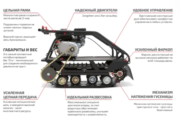 Мотобуксировщик НОРКА 380 MINI 8 л.с. в Костроме