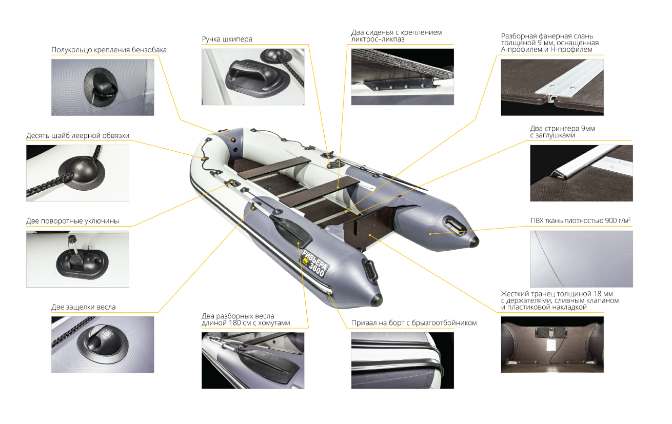 Лодка Ривьера Компакт 3600 СК в Костроме