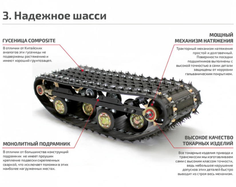 Мотобуксировщик НОРКА 380 MINI 8 л.с. в Костроме